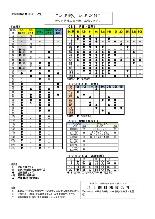 総合カタログ Vol 3 井上鋼材株式会社